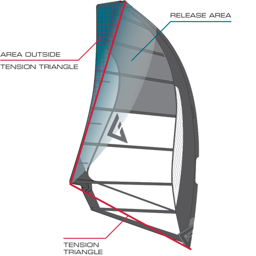 CMS_BowConcept_11